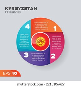 Kyrgyzstan flag infographic vector element for business illustration in round style.