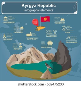 Kyrgyzstan infographics, statistical data, sights. Vector illustration