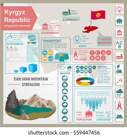 Kyrgyzstan infographics, statistical data, sights. Vector illustration