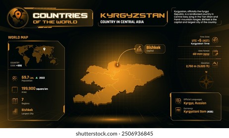 Kyrgyzstan Map Detailed Insights on Geography, Population and Key Facts-Vector Design