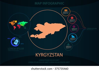 kyrgyzstan map infographic