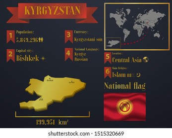 Kyrgyzstan statistic data visualization, travel, tourism destination infographic, information. Graphic vector illustration. National flag, asian country silhouette, world map icon business element
