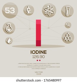 L (Iodine)The periodic table element,letters and icons,Vector illustration.