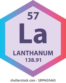 La Lanthanum Lanthanide Chemical Element Periodic Table. Hexagon vector illustration, colorful Hexagon clean style Icon with molar mass and atomic number for Lab, science or chemistry education.