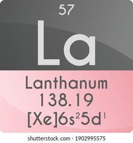 La Lanthanum Lanthanide Chemical Element Periodic Table. Square vector illustration, colorful clean style Icon with molar mass, electron config. and atomic number for Lab, science or chemistry class