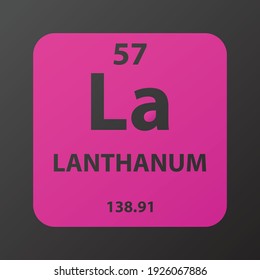 La Lanthanum Lanthanide Chemical Element vector illustration diagram, with atomic number and mass. Simple gradient flat design for education, lab, science class.
