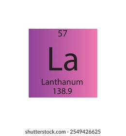 Tabla periódica del elemento químico La Lanthanum. Ilustración vectorial cuadrada plana simple, icono de estilo limpio simple con masa molar y número atómico para laboratorio, ciencia o clase de química.