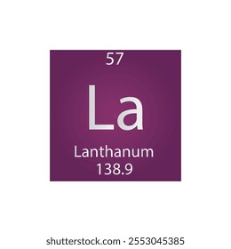 Tabla periódica del elemento químico La Lanthanum. Ilustración vectorial cuadrada plana simple, icono de estilo limpio simple con masa molar y número atómico para laboratorio, ciencia o clase de química.