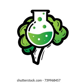 lab brain logo