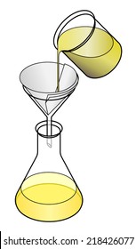 Lab concept: filtration. Removing colloidal suspension / muddiness to gain clarity. 