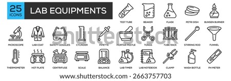 Lab Equipments icon collection set. Containing design Test Tube, Beaker, Erlenmeyer Flask, Petri Dish, Bunsen Burner