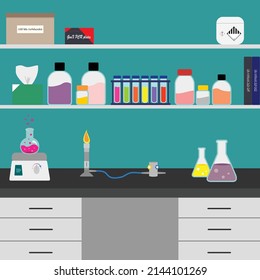 Experimento de laboratorio con quemador de banco y Bunsen 