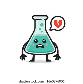 Lab glassware mascot character design