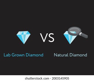 lab grown diamond compare with natural diamond