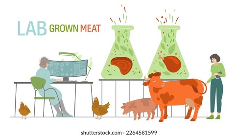 Carne cultivada en laboratorio. Concepto de carne de vacuno cultivada en forma plana. Laboratorio artificial de carne de vacuno. Producción innovadora de alimentos. Ilustración vectorial editable aislada en un fondo blanco.