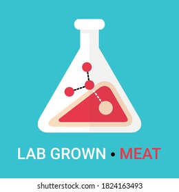 Lab grown meat icon concept. Artificial, synthetic meat is cultured and cultivated in chemistry lab glassware. Modern nourishment and alimentation based on science. Vector logotype element isolated