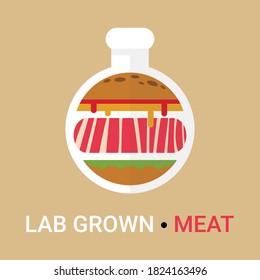 Lab grown meat icon concept. Artificial, synthetic meat is cultured and cultivated in chemistry lab glassware. Modern nourishment and alimentation based on science. Vector logotype element isolated