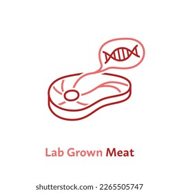 Señal de carne cultivada en laboratorio. Carne de vacuno cultivada en células, pictograma de cerdo en forma de contorno. Producto artificial. Nueva forma de nutrición. Ilustración vectorial editable aislada en un fondo transparente.