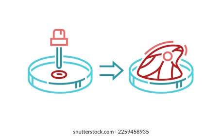 Lab grown meat symbol. Cell cultured beef image in outline style. Editable vector illustration isolated on a transparent background.