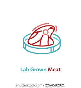 Lab grown meat symbol. Cell cultured beef image in outline style. Editable vector illustration isolated on a transparent background.