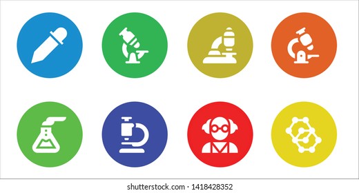 lab icon set. 8 filled lab icons.  Simple modern icons about  - Eyedropper, Flask, Microscope, Mad scientist, Molecule