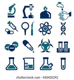 Lab Symbolen