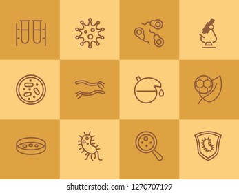 Lab research line icon set. Bacteria, virus, test tube, microscope. Science concept. Can be used for topics like medicine, laboratory, chemistry, microbiology