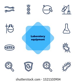 Lab research line icon set. Beaker, bacteria, dna. Science concept. Can be used for topics like microbiology, genetics, virus