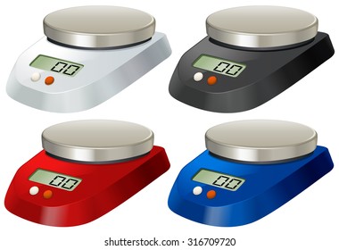 Lab scale with metal tray illustration