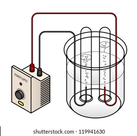 Lab Setup - Electrolysis Of Water Into Hydrogen And Oxygen Gas.