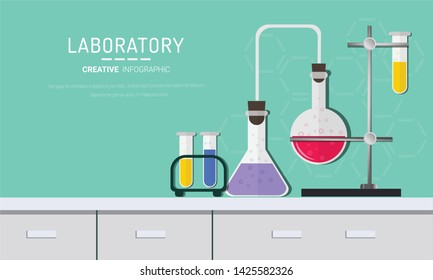 Lab Worker Table Computer Chemical Research Stock Vector (Royalty Free ...