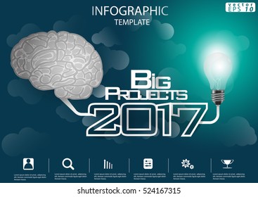 Label 2017 text Big Projects of Success Business modern Idea and Concept Vector illustration Infographic template with icon,Brain , light bulb.