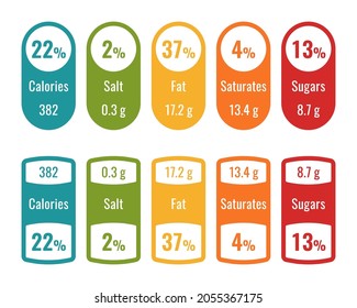 Label nutrition facts. Food value vitamin info, product mineral. Colorful indicators, calories and salt, fat sugar and saturated. Emblems with grams and percent vector isolated set