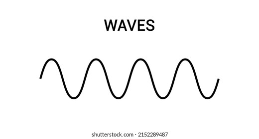 Label the parts of a transverse wave. Crest, trough, wavelength and amplitude of the wave. The anatomy of a wave vector illustration isolated on white background