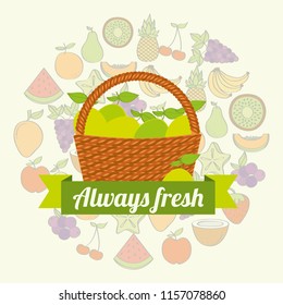 label wicker basket with always fresh lemon