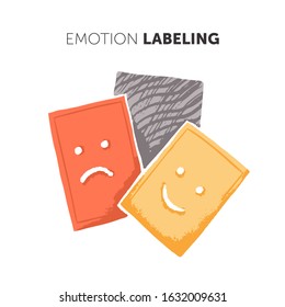 Labeling and recognizing emotions concept. Hand drawn flat style vector illustration of three cards with happy and sad smileys. 