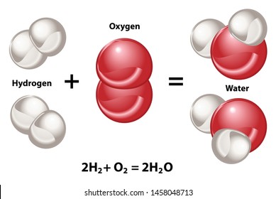 Oxygen Atom Images, Stock Photos & Vectors | Shutterstock