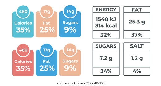 Labels calories ingredient information. Daily nutritional ingredient, calories