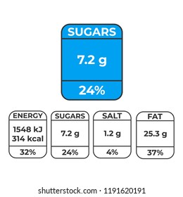 Labels with calories and ingredient information. Nutrition facts icons