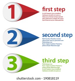 Labels with number one, two and three