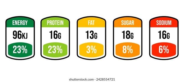 Labels nutrition facts information and ingredient information isolated on transparent background.