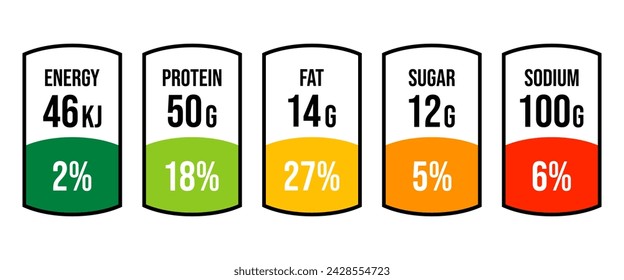 Labels nutrition facts information and ingredient information isolated on transparent background.