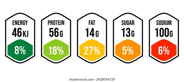 Labels nutrition facts information and ingredient information isolated on transparent background.