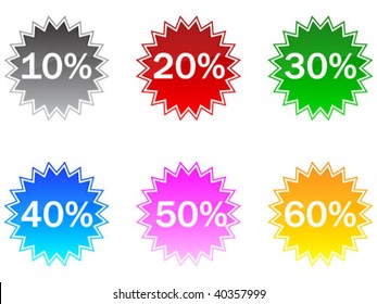labels with percentage