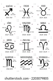 Labels with zodiac sign, element and planets. Vector