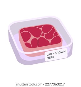 Carne cultivada en laboratorio producida por la cultivo de células animales en la placa de petri de vidrio con una pegatina. Dibujo vectorial de carne roja cultivada aislado en blanco.