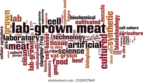 Concepto de nube de palabras de carne cultivada en laboratorio. Collage hecho de palabras sobre carne cultivada en laboratorio. Ilustración del vector