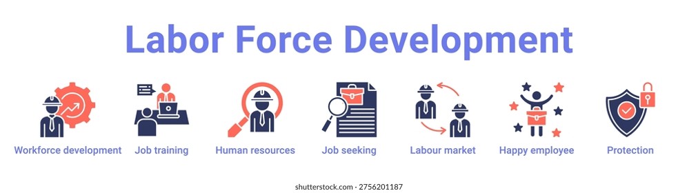 Labor Force Development icon banner and collection