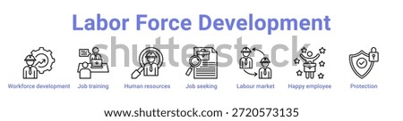 Labor Force Development icon banner and collection