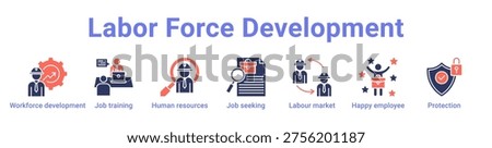 Labor Force Development icon banner and collection